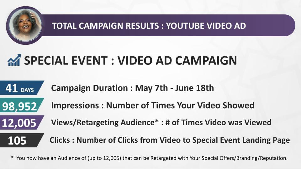 Special Event Video Ad